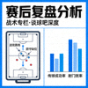 赛后复盘分析 战术专栏 谈球吧深度
