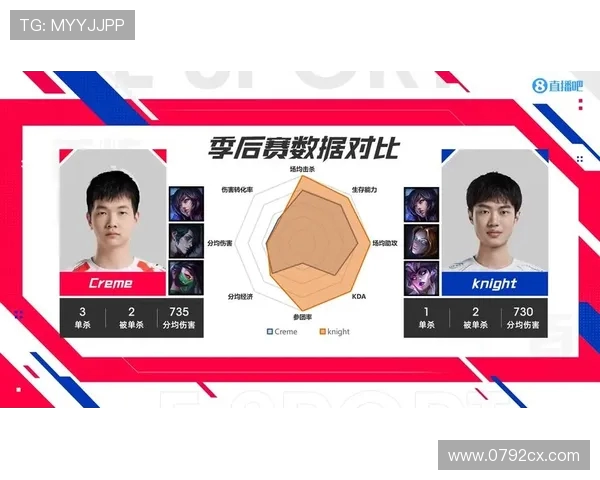 赛后复盘：BLG与TES对决中的战术分析与选手表现评估